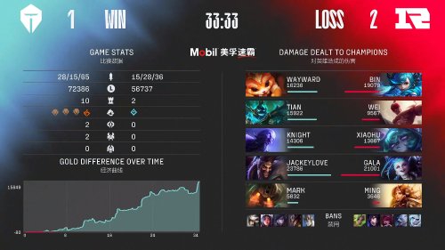 IEM北京2026极限大师赛将于11月盛大举行